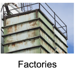 Factories