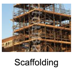 Scaffolding